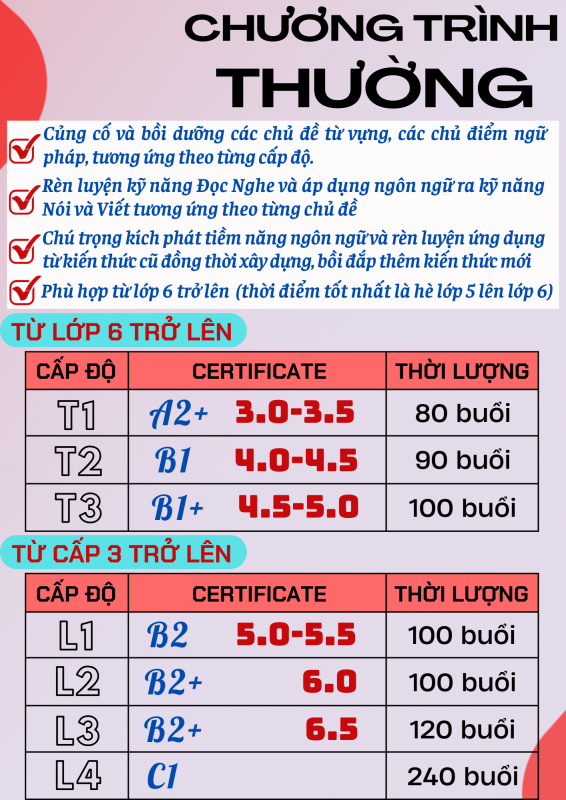 ELITEV – IELTS/DU HỌC/ĐỊNH CƯ