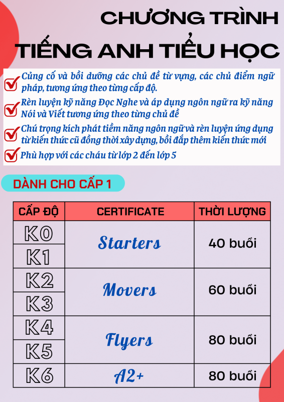 ELITEV – IELTS/DU HỌC/ĐỊNH CƯ